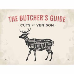 Podpišite The Butchers Guide - Kosi divjačine Podpišite The Butchers Guide - Kosi divjačine