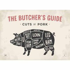 Ceduľa The Butchers Guide - Cuts of Pork big Ceduľa The Butchers Guide - Cuts of Pork big
