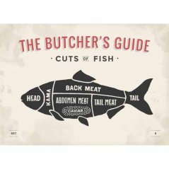 Cedule The Butchers Guide - Cuts of Fish