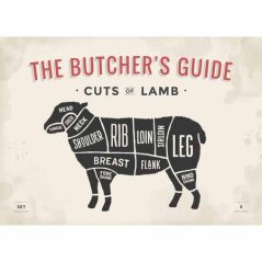 Cedule The Butchers Guide - Cuts of Lamb