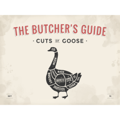 P063 cedula the butchers guide &#8211; cuts of goose