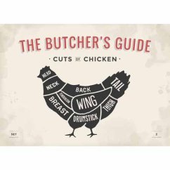 Podpišite The Butchers Guide – Kosi piščanca Podpišite The Butchers Guide – Kosi piščanca