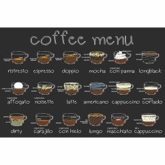 Znak menu kawy