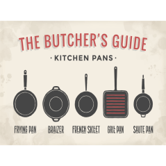 Cedule The Butchers Guide - Kitchen Pans