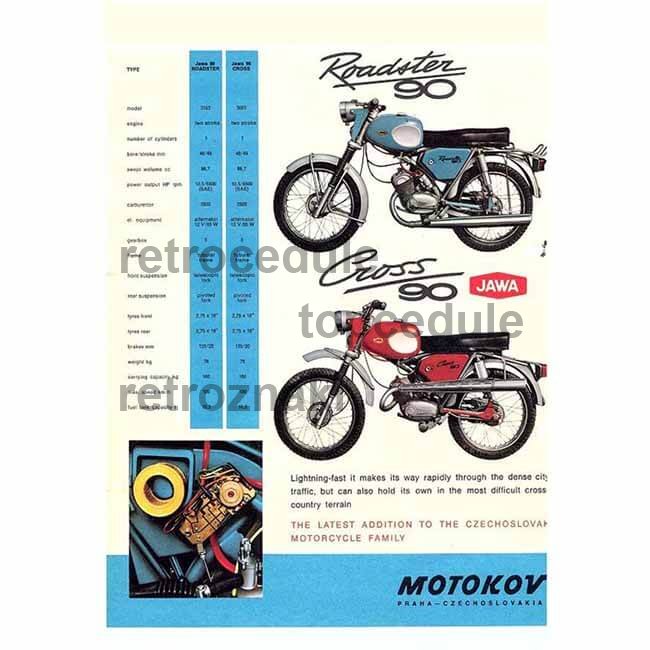 Cedule Jawa Roadster