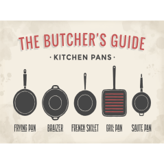 P121 the butchers guide kitchen pans