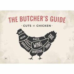 Cedule The Butchers Guide - Cuts of Chicken