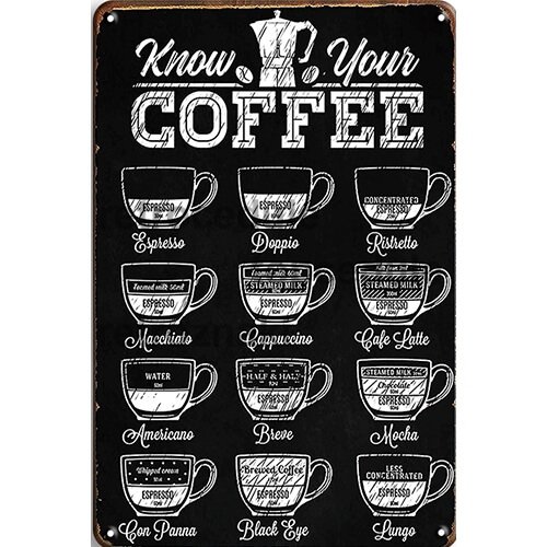 Kavni meni Spoznaj svoje znamenje Kavni meni Spoznaj svoje znamenje