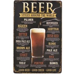 Beer Porter jel