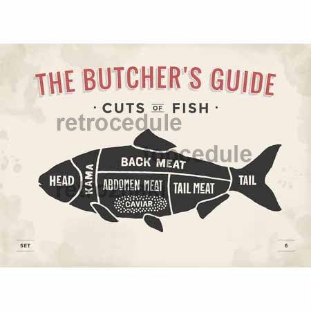 Przewodnik rzeźnika – znak kawałków ryb Przewodnik rzeźnika – znak kawałków ryb