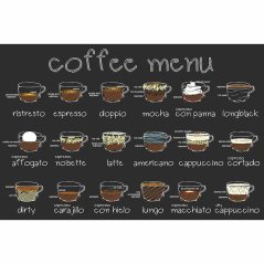 Znak menu kawy
