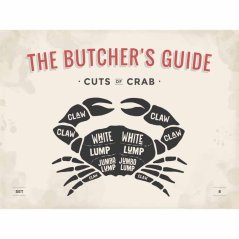 Cedule The Butchers Guide - Cuts Of Crab