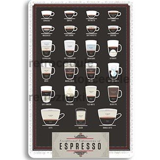 Ceduľa Coffee Menu - espresso