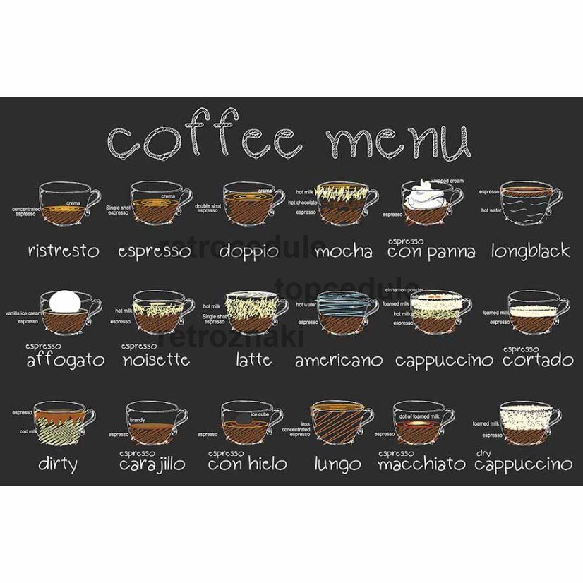 Znak menu kawy