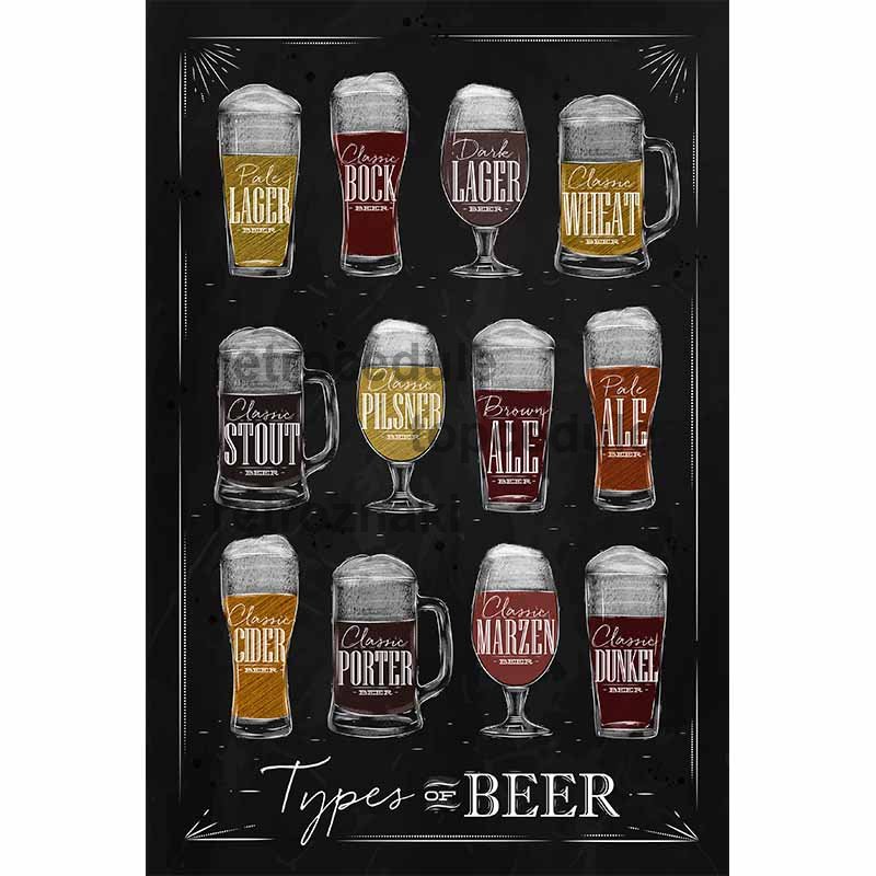 Rodzaje znaku piwa - czarny Rodzaje znaku piwa - czarny