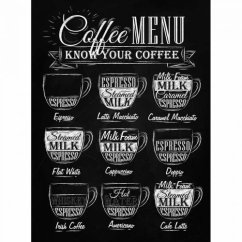Ceduľa Coffee Menu