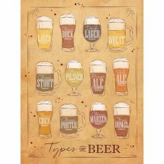 Ceduľa Types of Beer