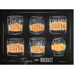 P081 types of whiskey