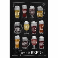 Ceduľa Types of Beer - black Ceduľa Types of Beer - black