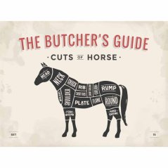 Cedule The Butchers Guide - Cuts Of Horse
