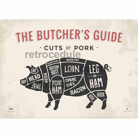 248 cedula The Butchers Guide &#8211; Cuts of Pork