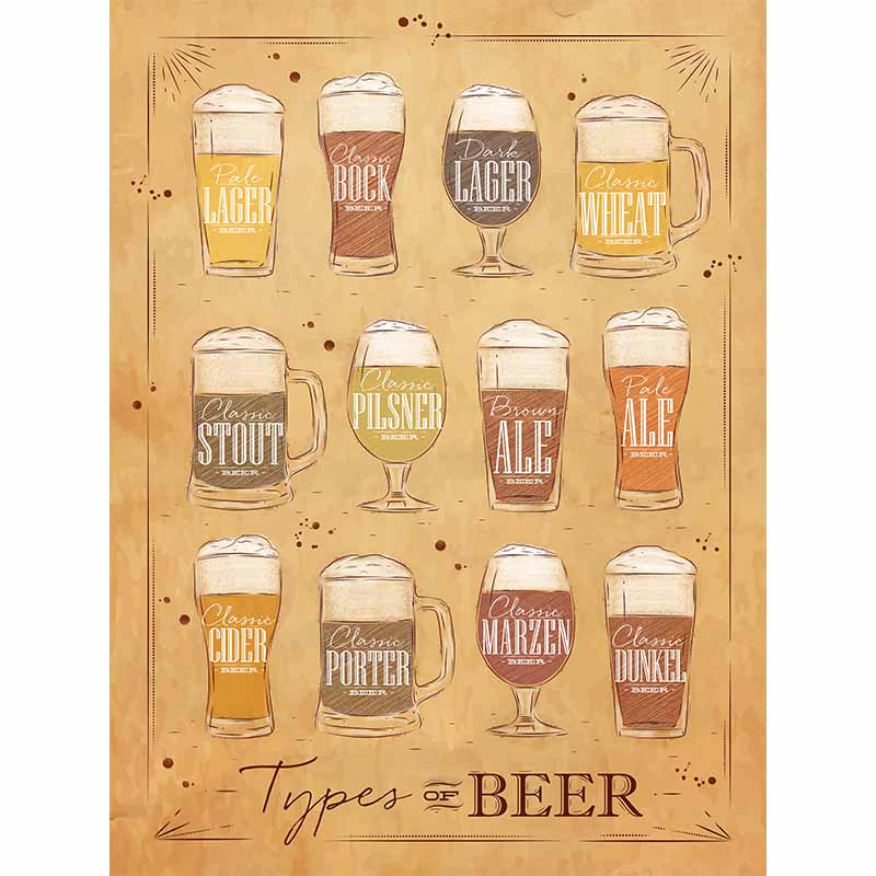cedula Types of Beer