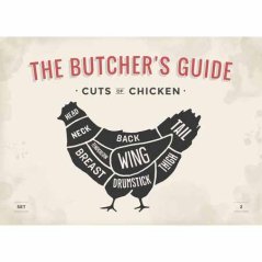 250 cedula The Butchers Guide &#8211; Cuts od Chicken