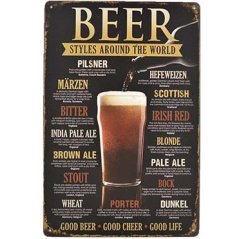 Ceduľa Beer Porter