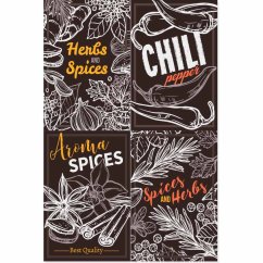 Gyógynövények és fűszerek Chili jel