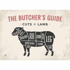 251 cedula Zhe Butchers Guide &#8211; Cuts od Lamb